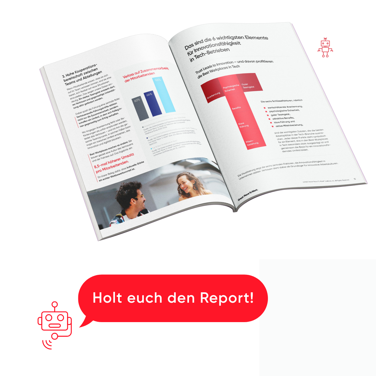 CTA - BWT Studie Tech-Benchmark Innovationsreport 2025(7)