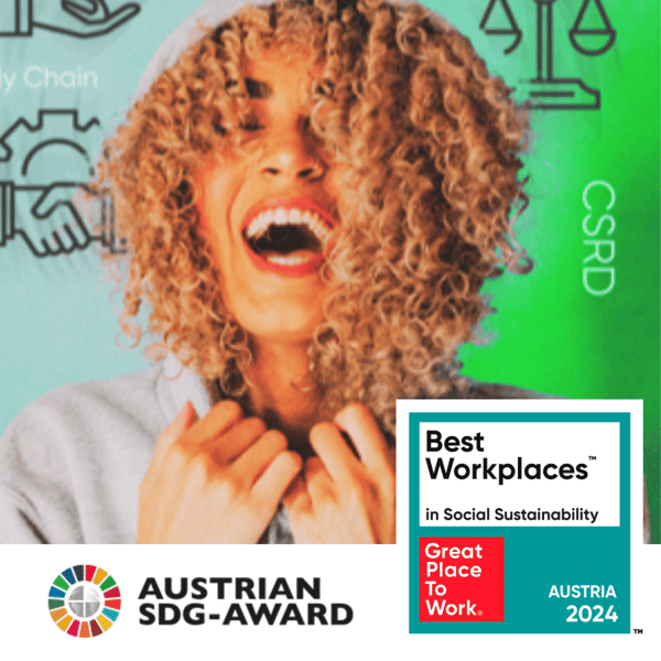 bws 2024 - Best Workplaces in Social Sustainability und SDG Award
