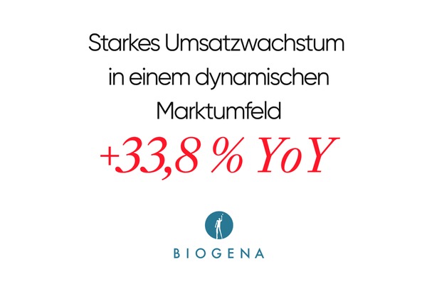 bwa 2026 - case study - biogena - umsatzwachstum(2)